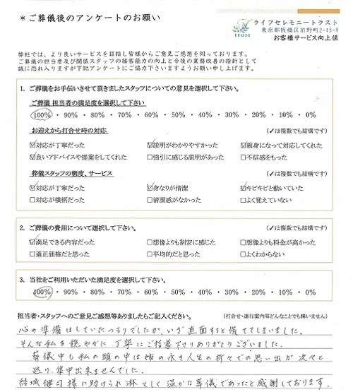 戸田葬祭場 別館で一日葬を行ったご遺族のお客様アンケート(担当者満足度100%・総合満足度100%)